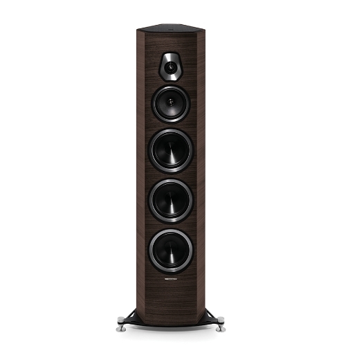 Sonetto VIII 落地喇叭 Sonus faber示意圖