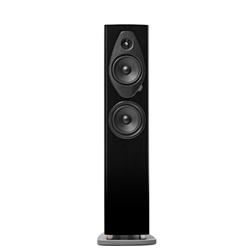 Sonetto III_G2 落地喇叭 Sonus faber示意圖