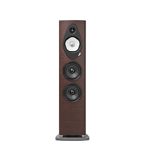 Sonetto V_G2 落地喇叭 Sonus faber示意圖