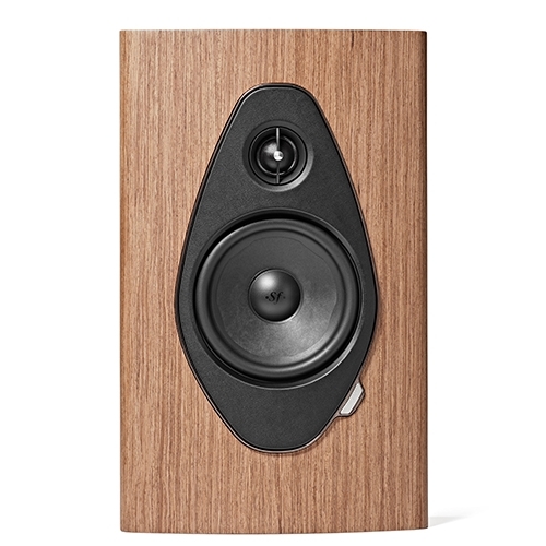 Sonetto Wall_G2 掛式喇叭 Sonus faber示意圖