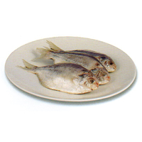 肉魚示意圖