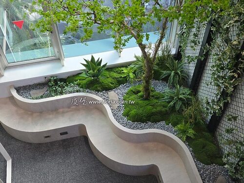 【台北 商辦空間】示意圖