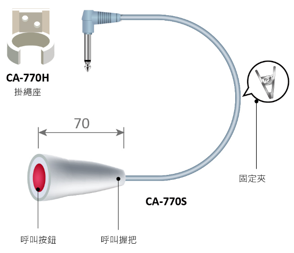 CA-770S圖片05