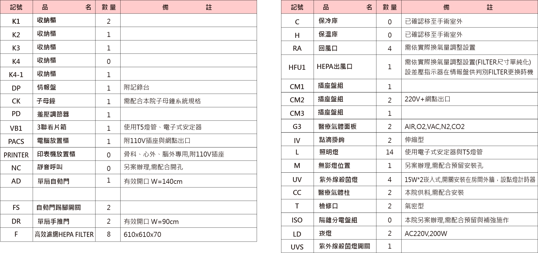 器械櫃圖片03