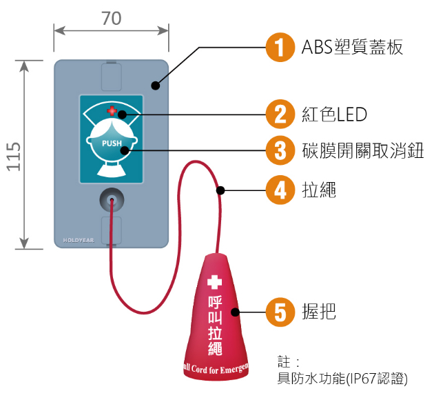 SP-820S圖片03