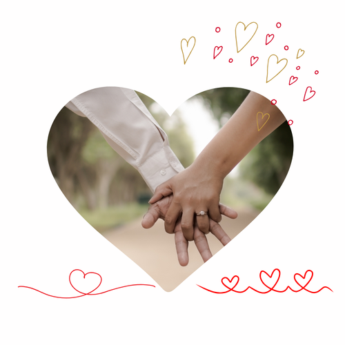 婚姻家庭示意圖