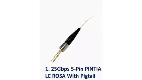 1. 25Gbps 5 針 PINTIA LC ROSA 帶尾纖示意圖