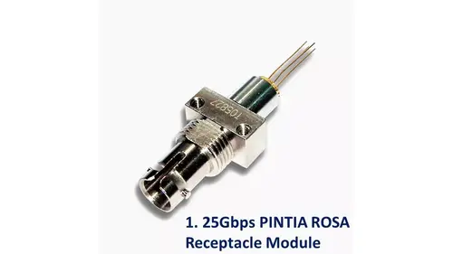 2. 5Gbps PINTIA ROSA 帶尾纖示意圖