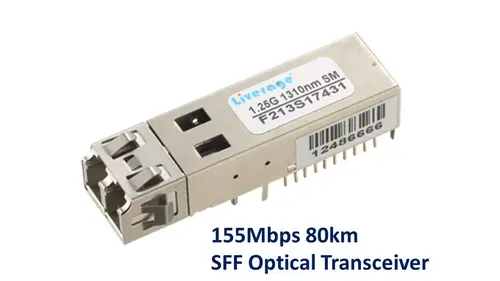 155Mbps 80km 小型光收發器示意圖