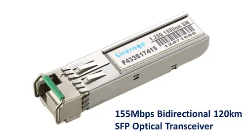 155Mbps 雙向 120km SFP 光收發器示意圖