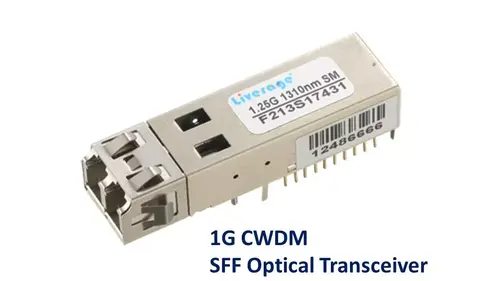 1G CWDM SFF 光收發器示意圖