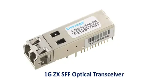 1G ZX SFF 光收發器示意圖