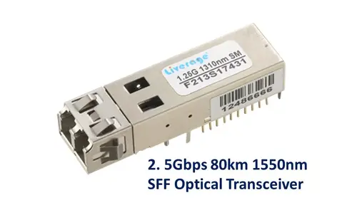 2. 5Gbps 80km 1550nm SFF 光收發器示意圖