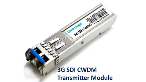 3G SDI-CWDM 發射器模組示意圖