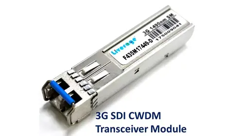 3G SDI CWDM 收發器模組示意圖