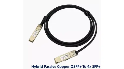 混合式被動式銅纜 QSFP+ 至 4x SFP+示意圖
