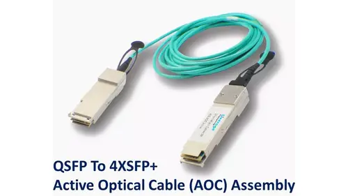 QSFP 轉 4XSFP+ 主動光纜 (AOC) 元件示意圖