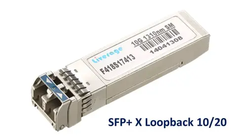 SFP+ X-環回 10/20示意圖