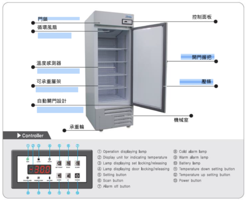 -30超低溫冷凍櫃示意圖