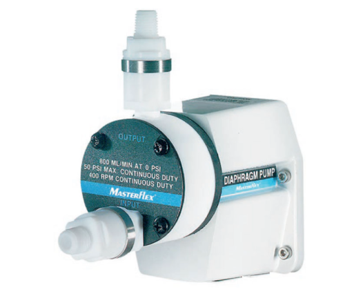 MASTERFLEX® ULTRAPHARMTML/S®  幫浦頭示意圖