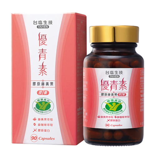 優青素膠原藤黃果膠囊示意圖