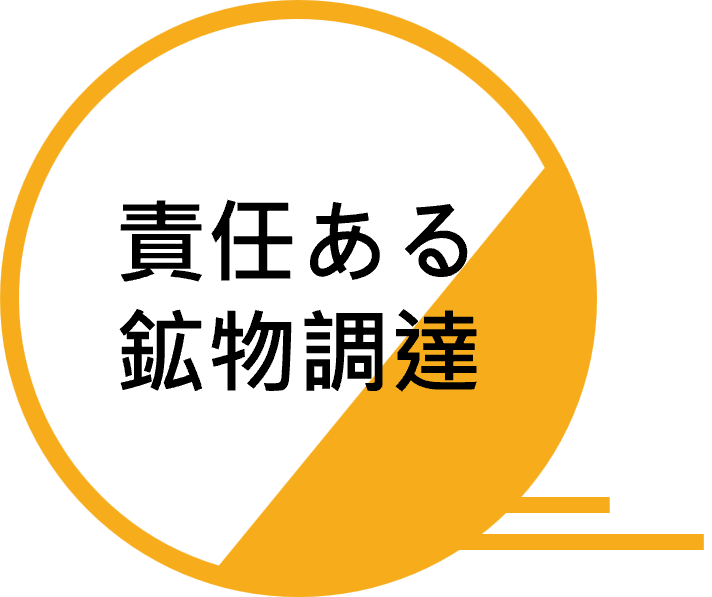 責任を果たす