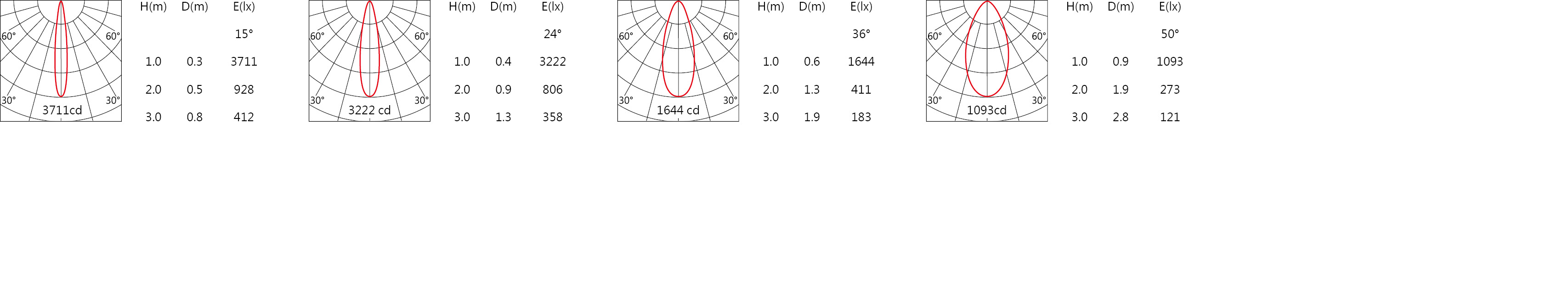 DW-3130CL.jpg