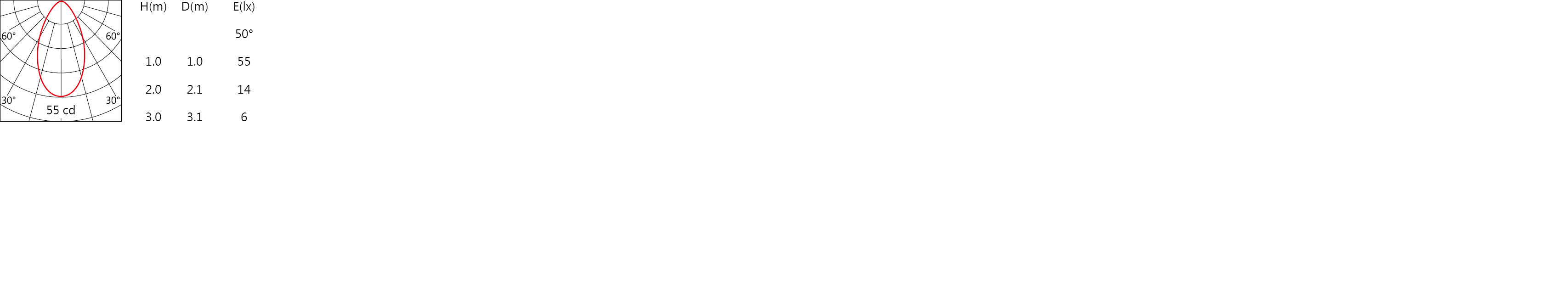 LDL-003  Light distribution.jpg