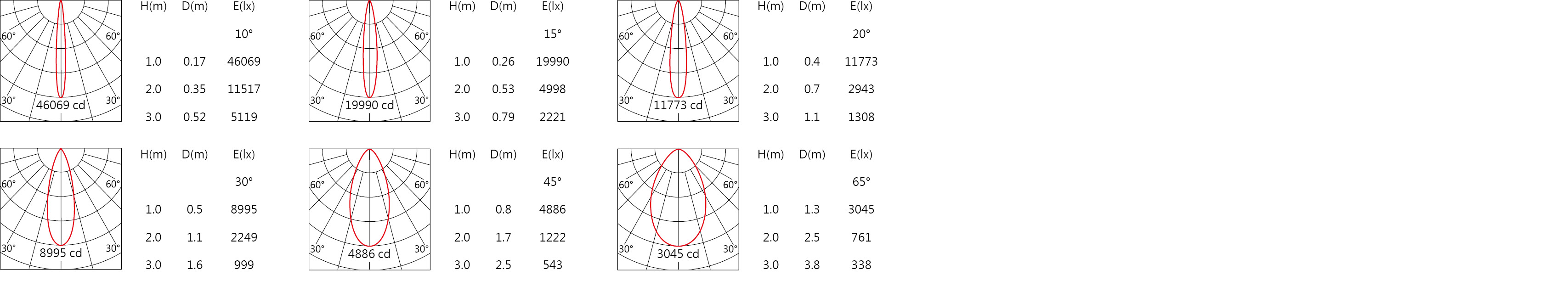 null DG-9380R.jpg