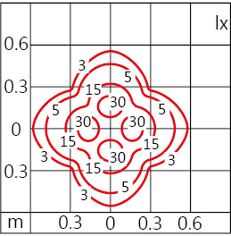 ODL-003A Light distribution?外.jpg