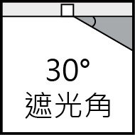 icon-30°
