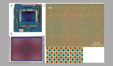 Materials and surface analyses on Samsung image sensor