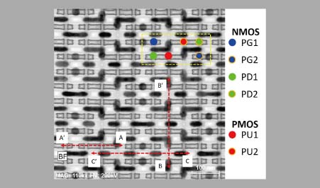 TEM analysis on Samsung 5 nm technology node