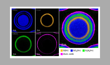 Technology innovations 25c-1: High-resolution chemical composition analysis for advanced process - EELS analysis