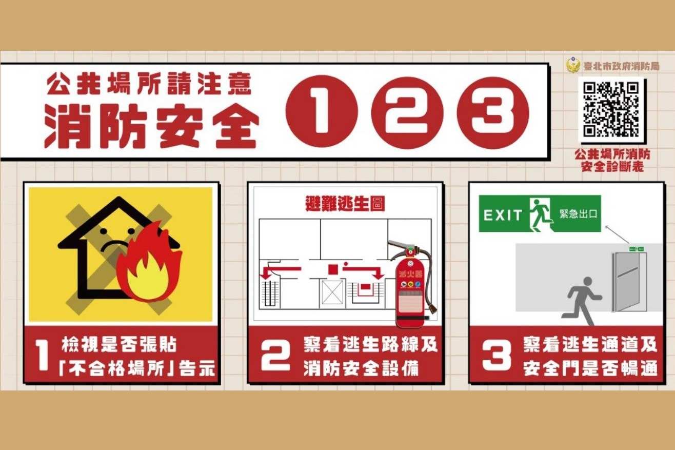 公共場所消防安全宣導
