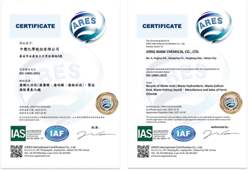ISO 14001示意圖