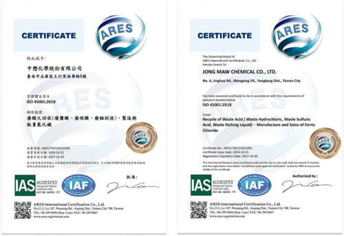 ISO 45001示意圖