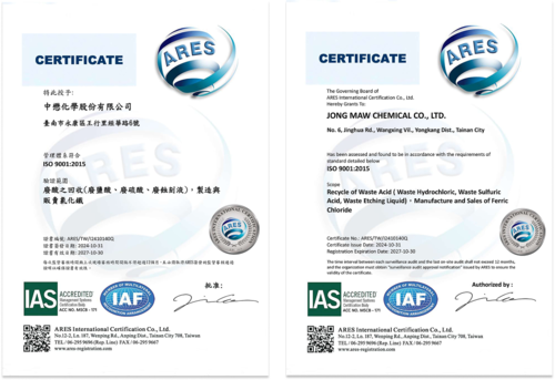ISO 9001示意圖
