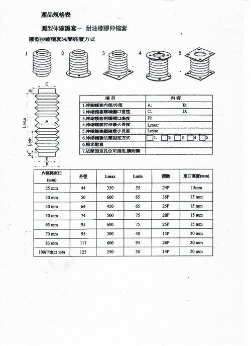 圓型護罩規格表示意圖