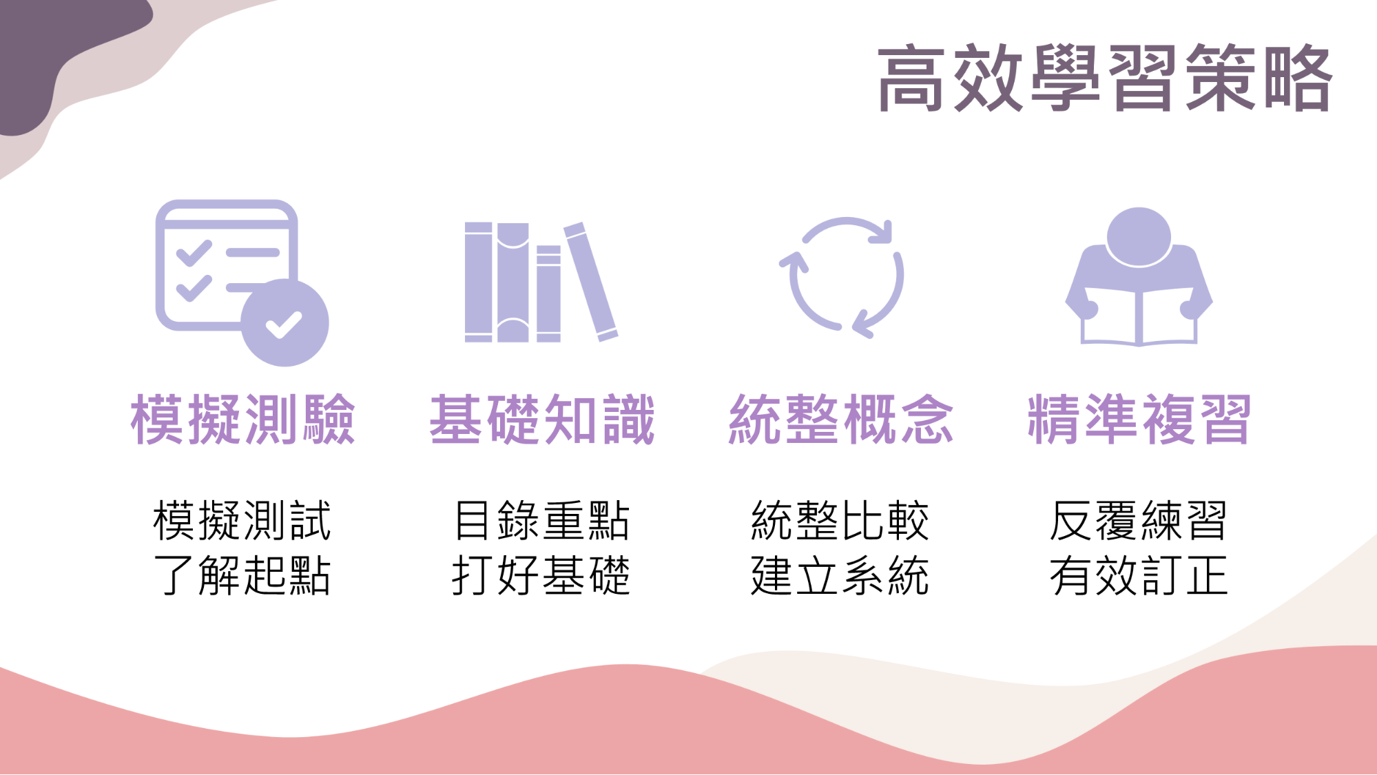 圖片來源：吳昌諭提供