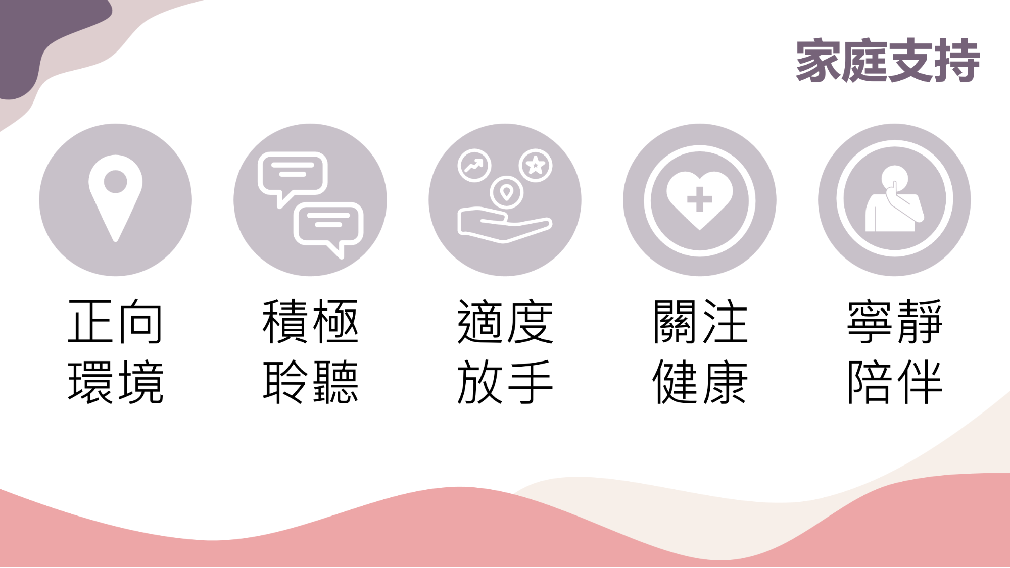 圖片來源：吳昌諭提供