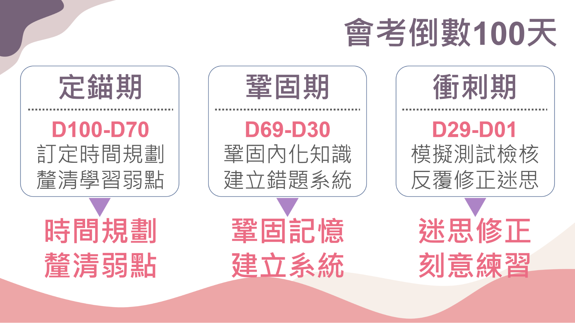 圖片來源：吳昌諭提供