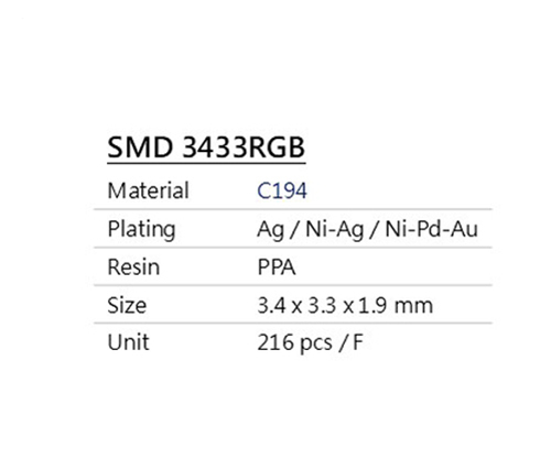 SMD 3433RGB示意圖