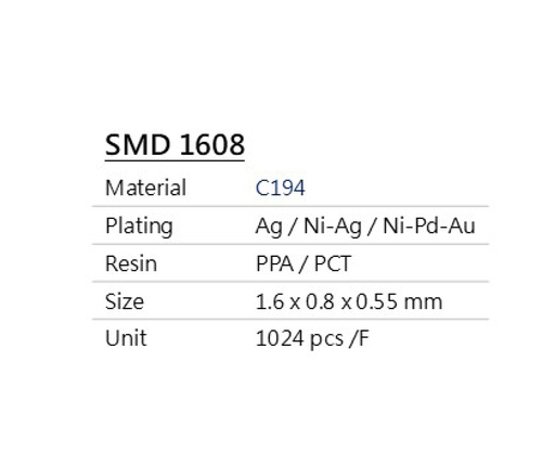 SMD 1608示意圖