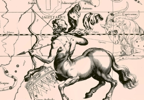 「2023年星座血型完美配對指南！揭秘你的性格匹配秘密！」示意圖