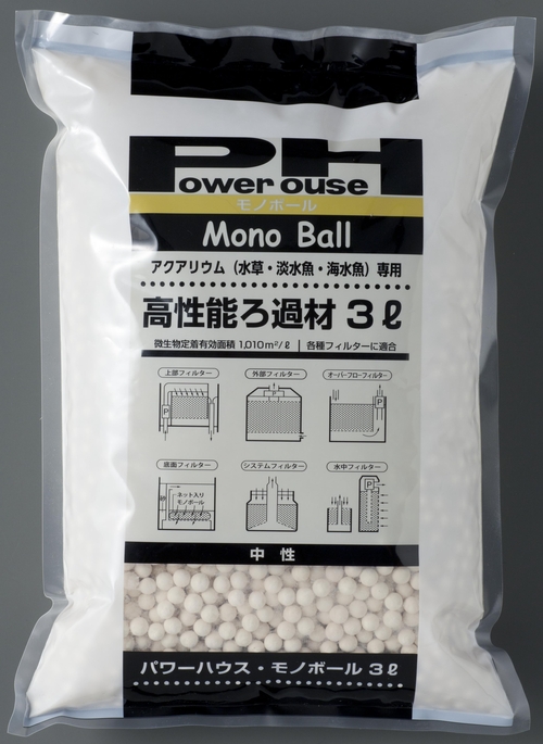 POWER HOUSE MONOBALL示意圖