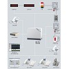 UD-885 UNIPHONE聯盟數位護士呼叫/緊急對講系統